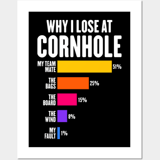 Why I Lose At Cornhole Posters and Art